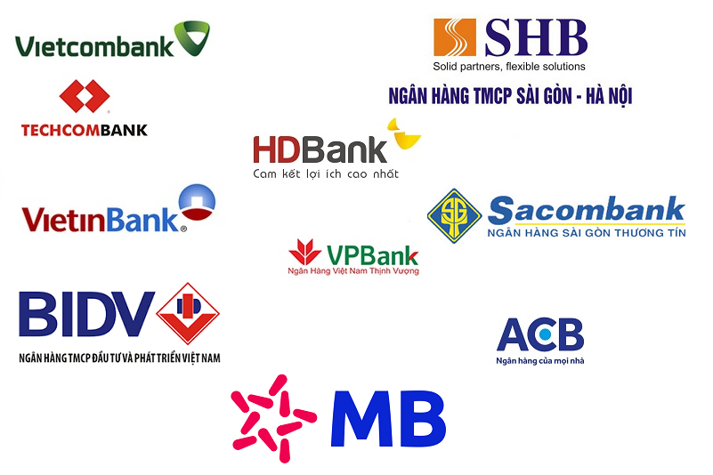 Địa Chỉ Đăng Tin HCM