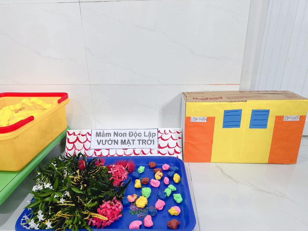 Địa Chỉ Đăng Tin HCM
