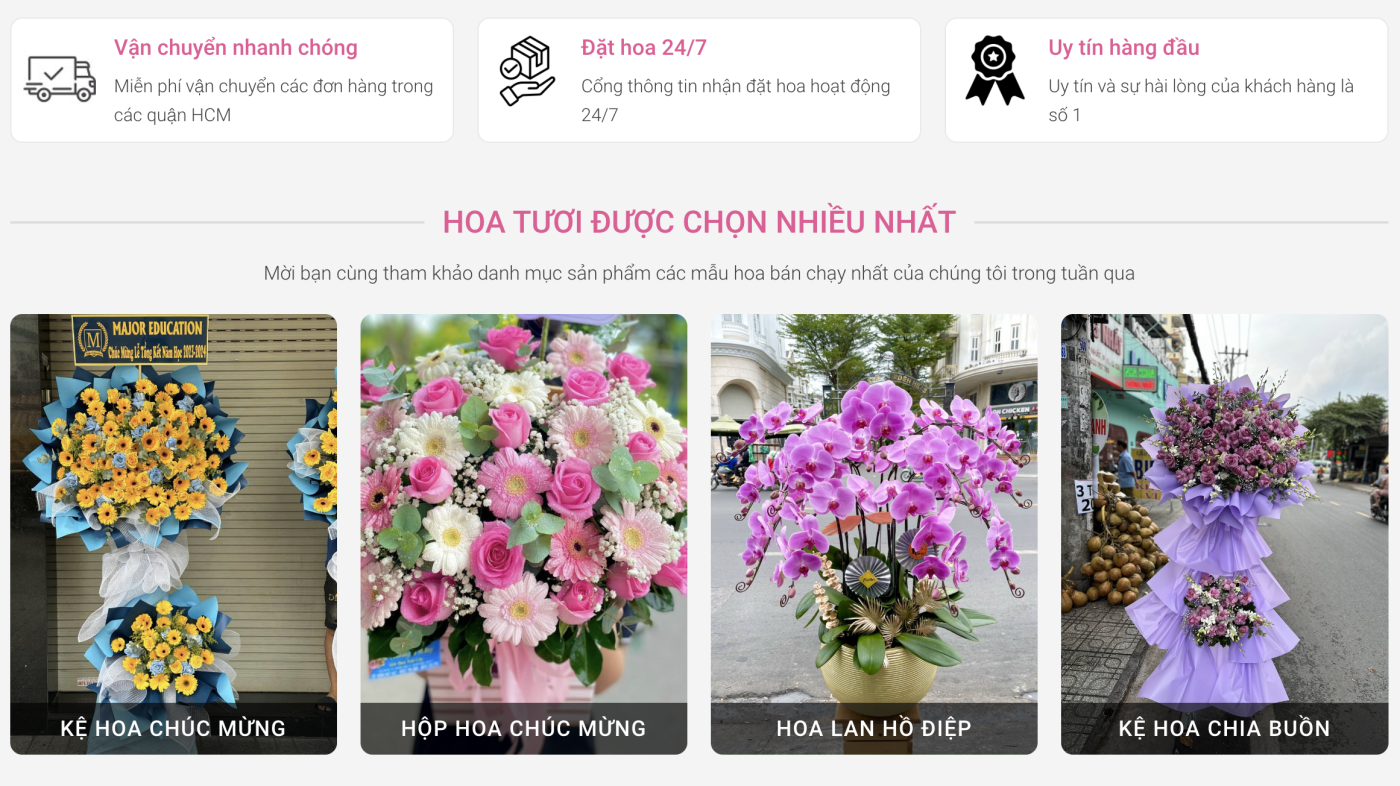 Địa Chỉ Đăng Tin HCM