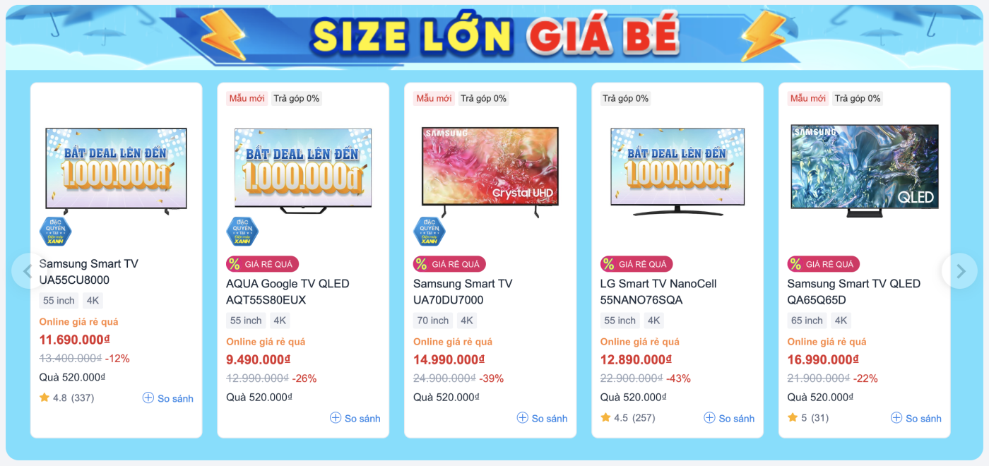 Địa Chỉ Đăng Tin HCM