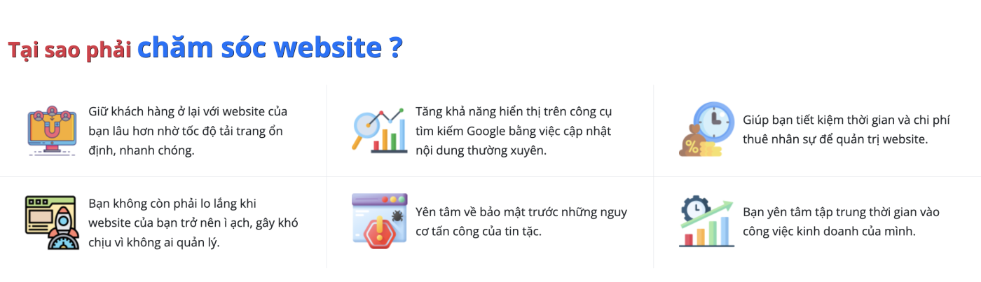 Địa Chỉ Đăng Tin HCM