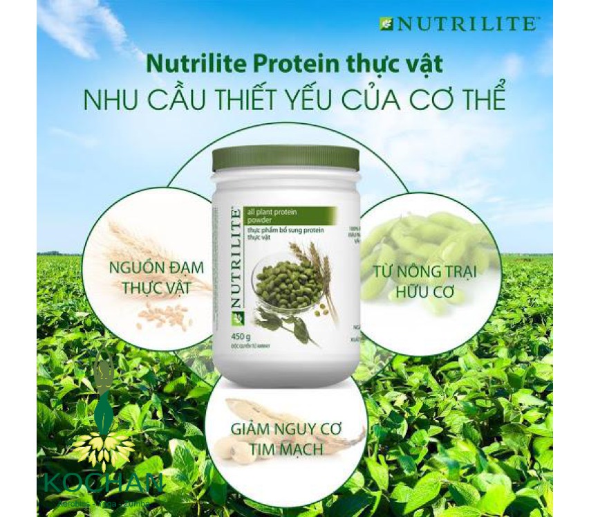 Địa Chỉ Đăng Tin HCM