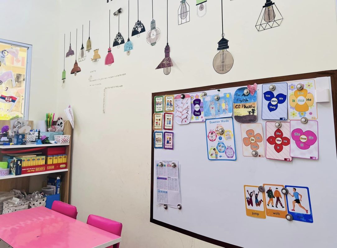 Địa Chỉ Đăng Tin HCM
