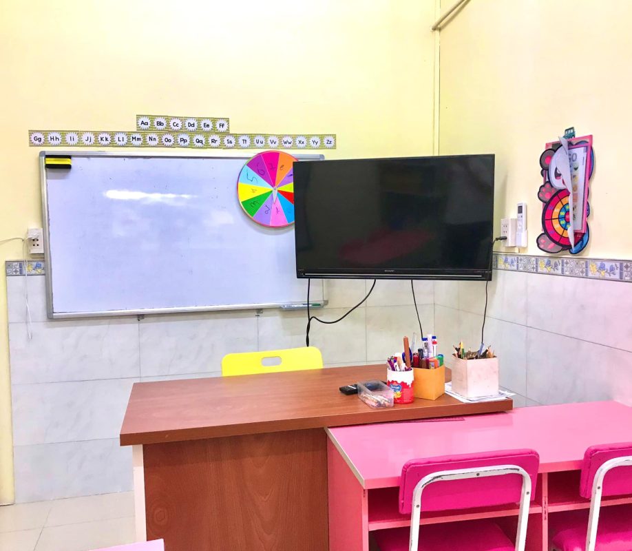 Địa Chỉ Đăng Tin HCM