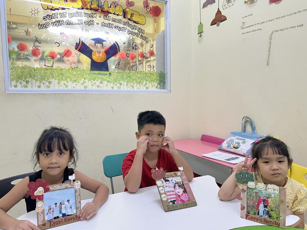 Địa Chỉ Đăng Tin HCM