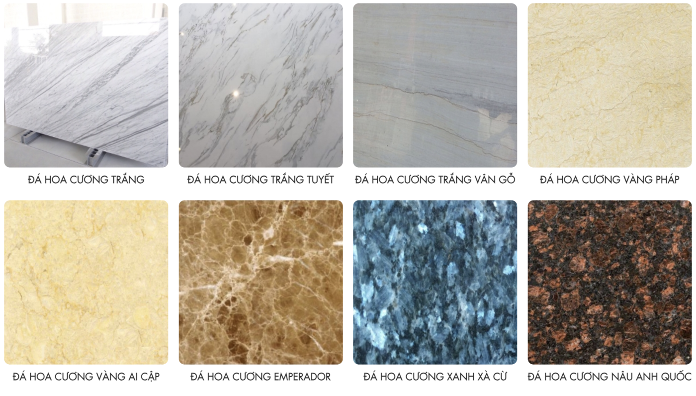 Địa Chỉ Đăng Tin HCM