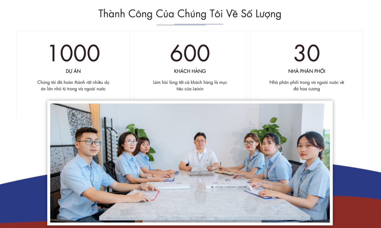 Địa Chỉ Đăng Tin HCM