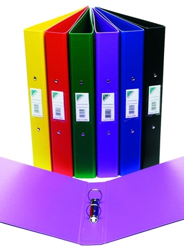 Địa Chỉ Đăng Tin HCM