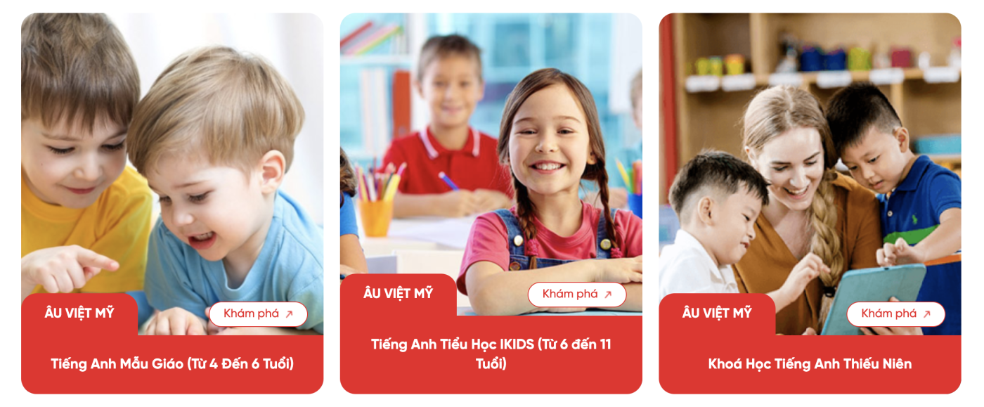 Địa Chỉ Đăng Tin HCM