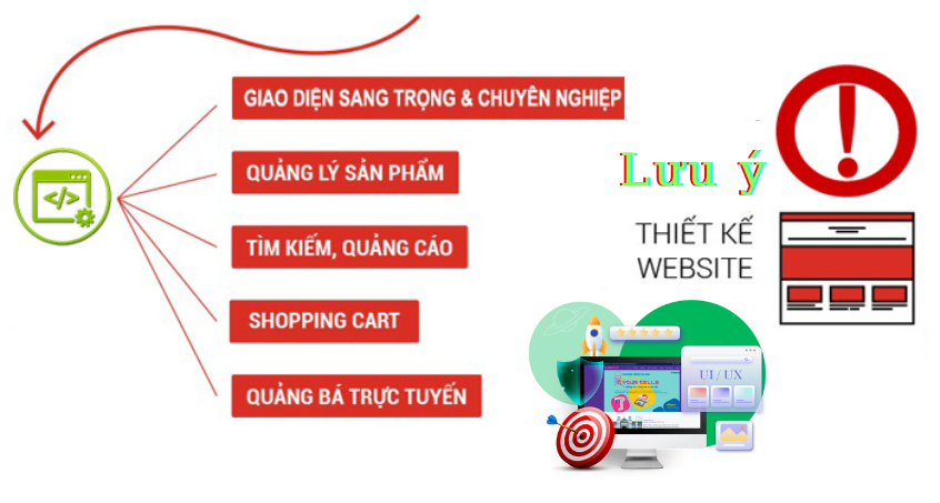 Địa Chỉ Đăng Tin HCM