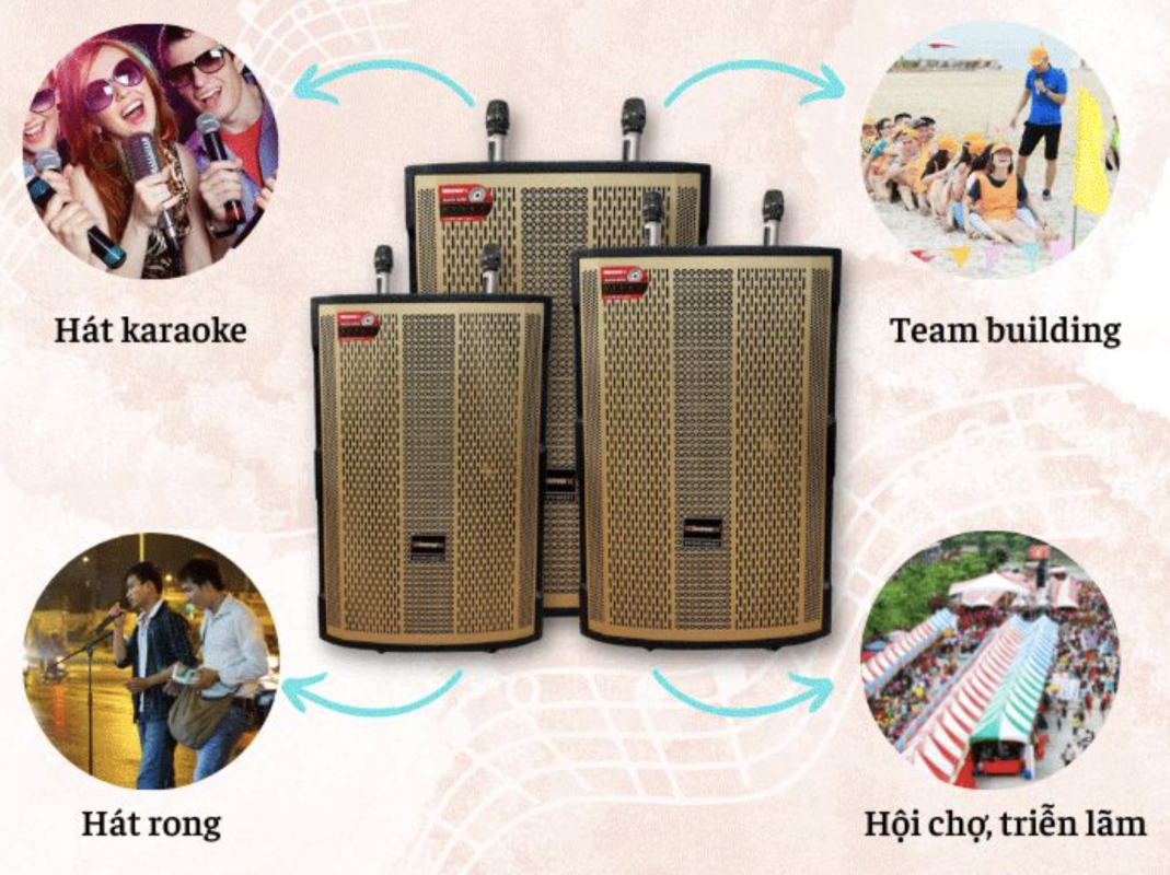 Địa Chỉ Đăng Tin HCM