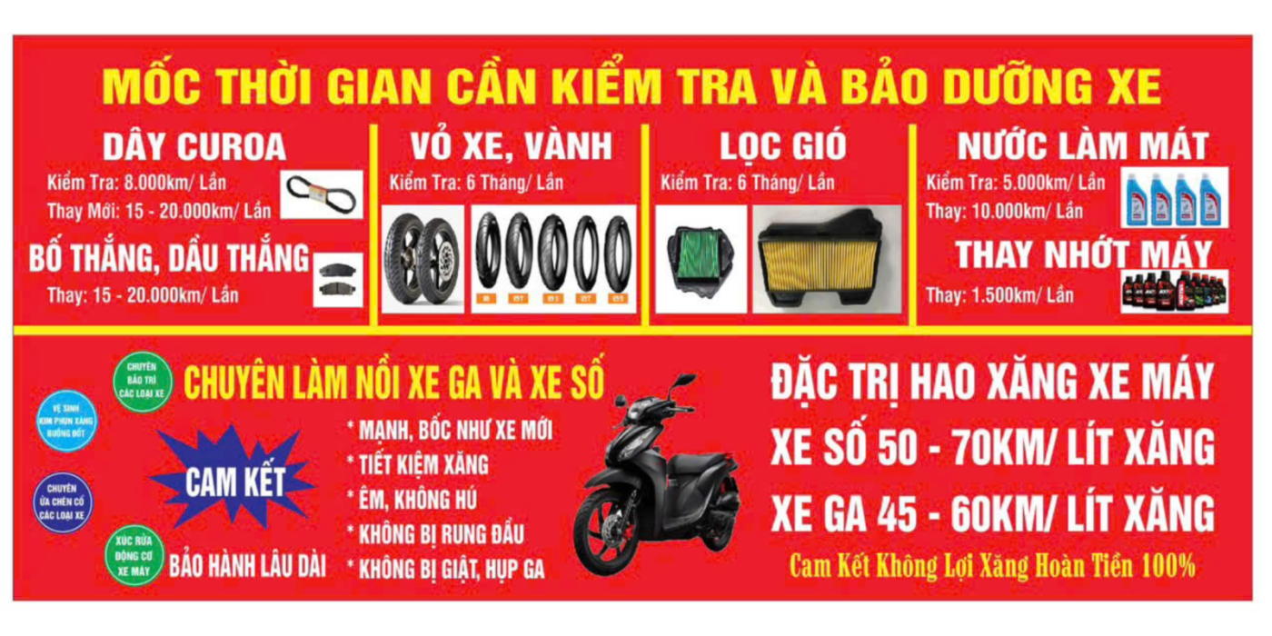 Địa Chỉ Đăng Tin HCM