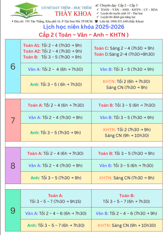 Địa Chỉ Đăng Tin HCM