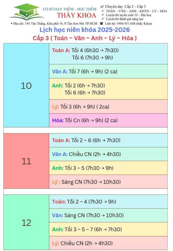 Địa Chỉ Đăng Tin HCM