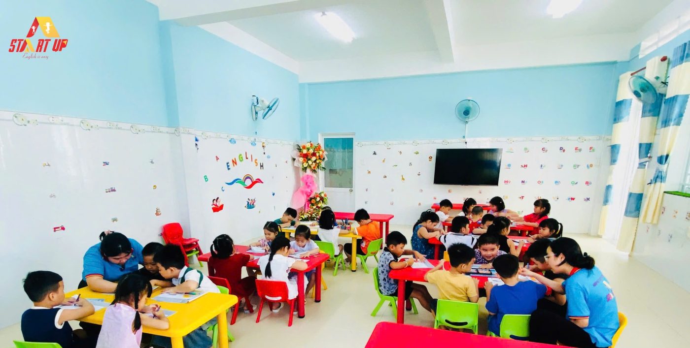 Địa Chỉ Đăng Tin HCM