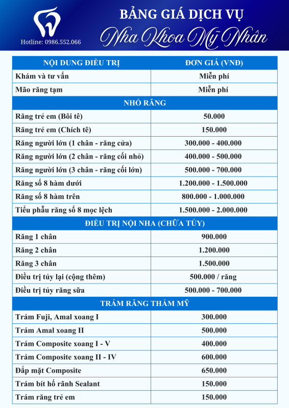 Địa Chỉ Đăng Tin HCM