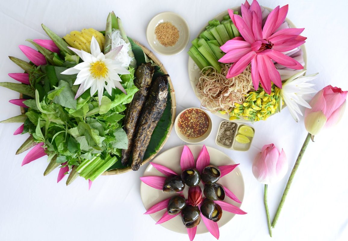 Địa Chỉ Đăng Tin HCM