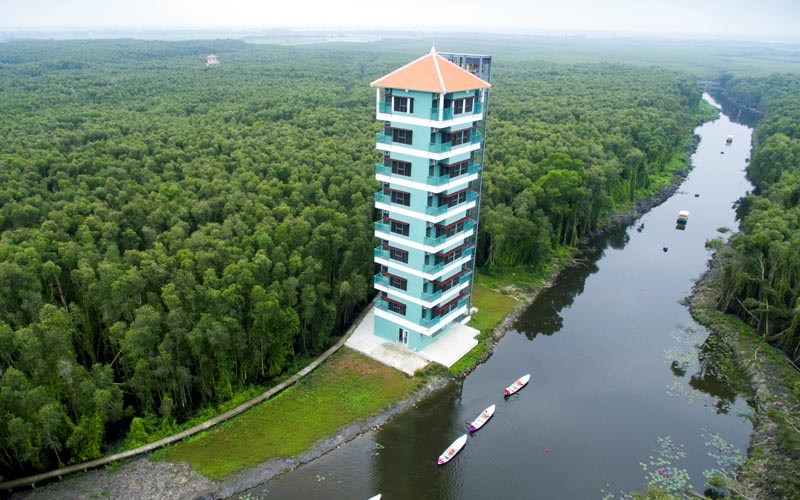 Địa Chỉ Đăng Tin HCM