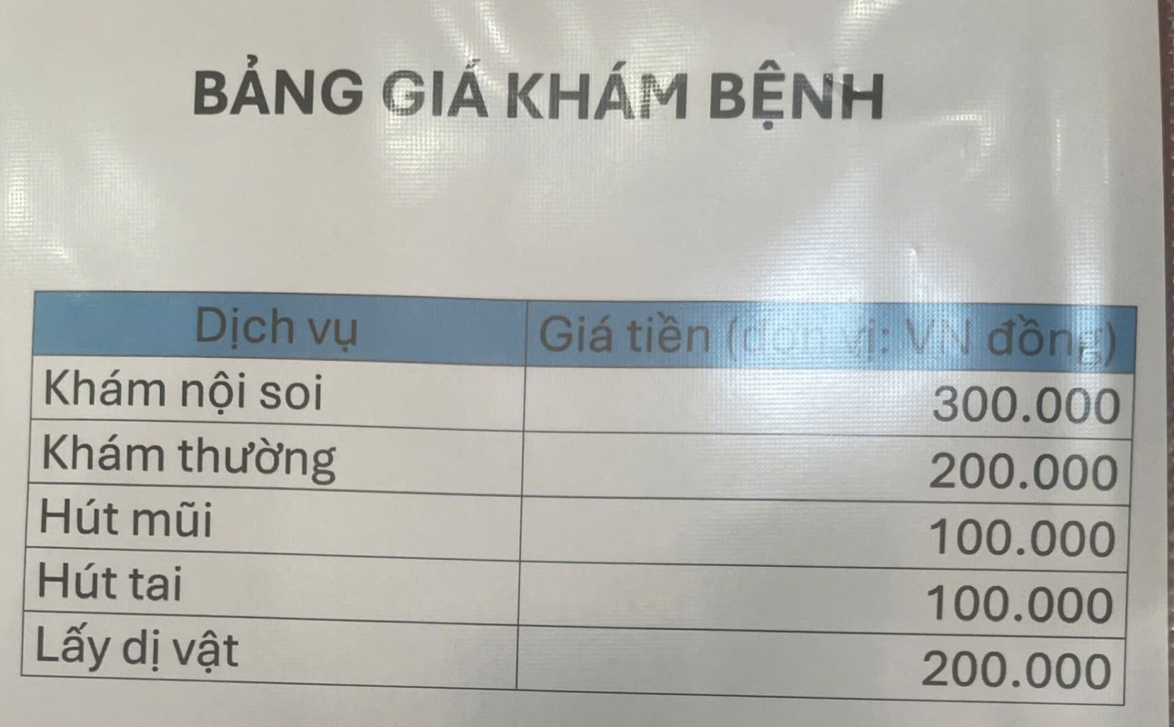 Địa Chỉ Đăng Tin HCM